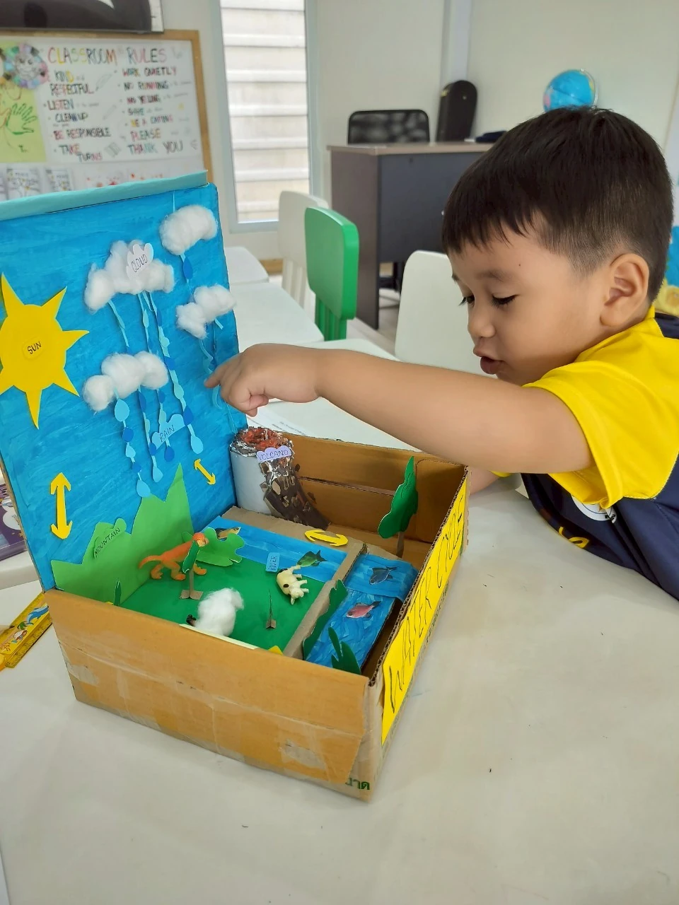 A Kindergarten child pointing at the water-cycle model he built